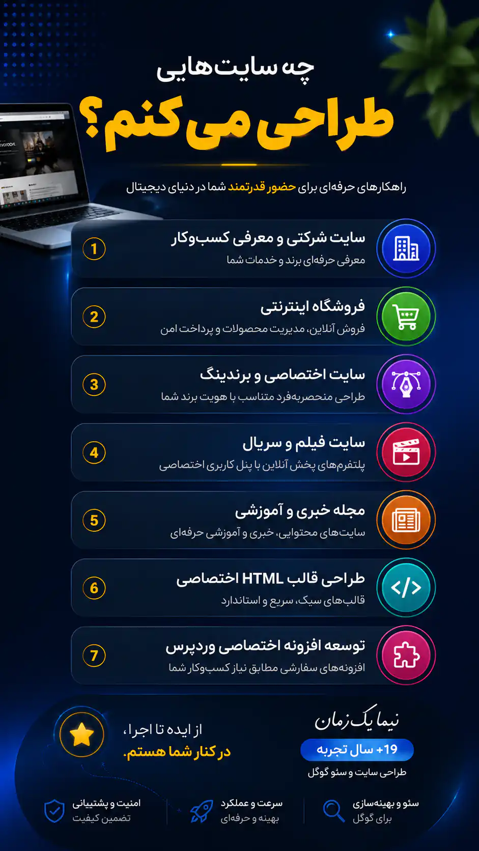 خدمات طراحی سایت